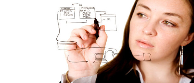 Progettazione Software
